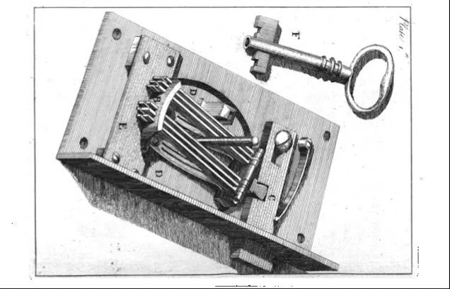 Spectacle of Security - Lock Sport Competitions in the nineteenth century.