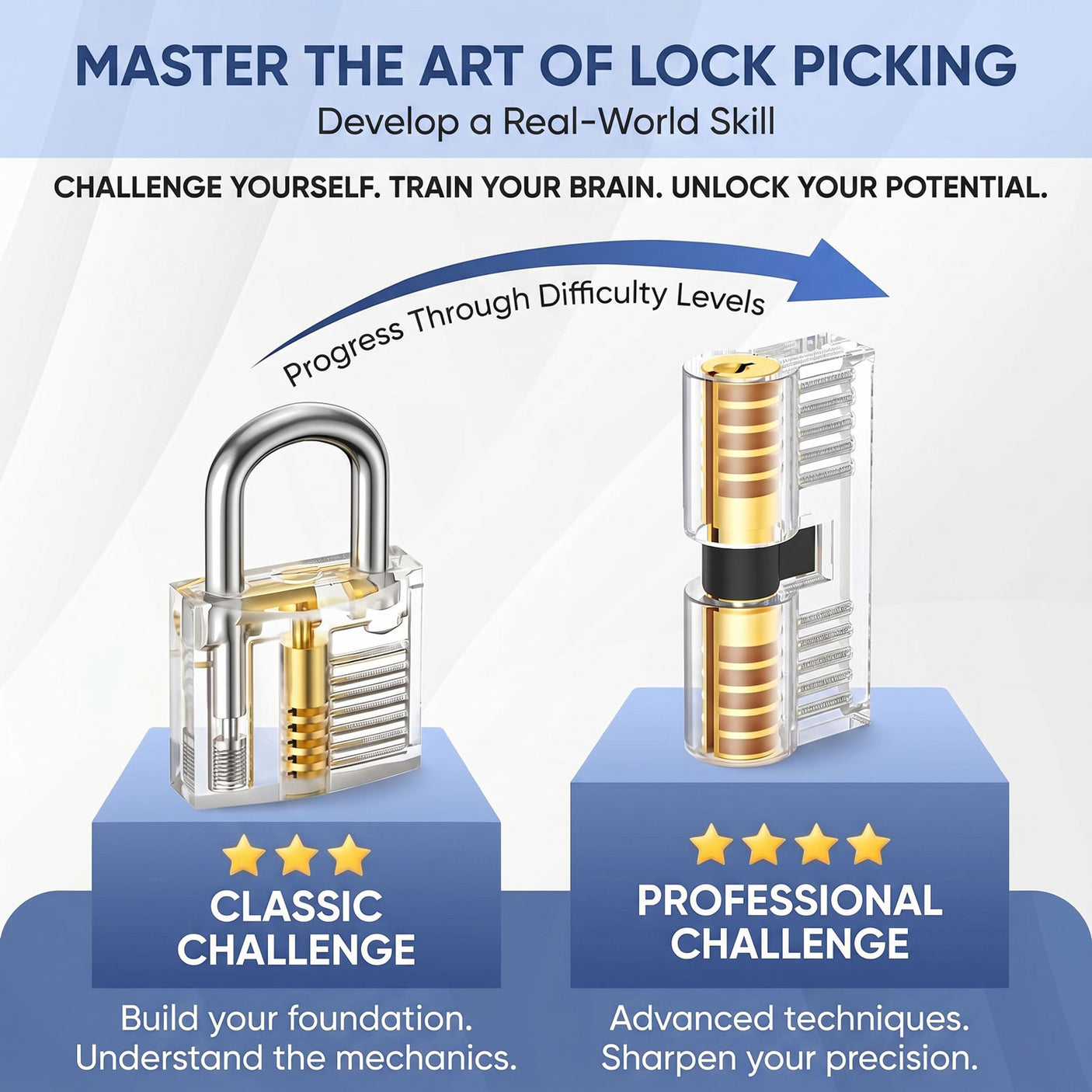 Lockpicking-Set für Anfänger in einer Box: Umfangreiches Lockpicking-Set, Spy Card Kit + Übungsschloss- und Dummies-Handbuch von Lokko 