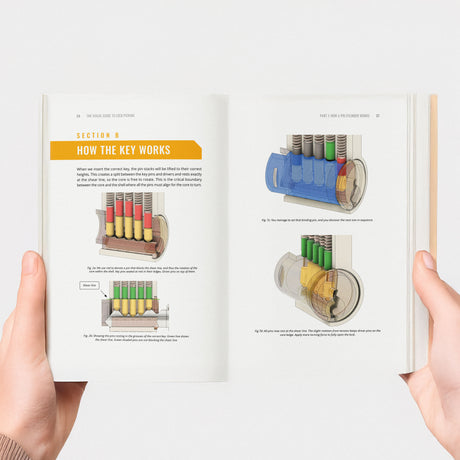 Lock Picking, The Beginners Visual Guide - 200 Full Colour Illustrations and 176 Pages teaching you how to pick locks in depth