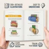 Open book page featuring lock picking illustrations with step-by-step visuals for beginners learning lock picking.