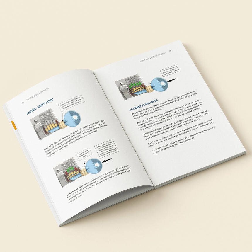 Lock Picking, The Beginners Visual Guide - 200 Full Colour Illustrations and 176 Pages teaching you how to pick locks in depth