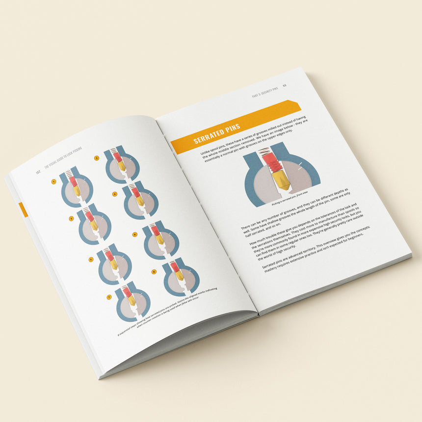 Lock Picking, The Beginners Visual Guide - 200 Full Colour Illustrations and 176 Pages teaching you how to pick locks in depth